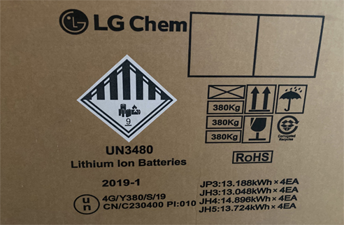 危險(xiǎn)品紙箱廠(chǎng)提醒大家在運(yùn)輸危險(xiǎn)品時(shí)一定要注意安全！